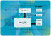 DA16600 Module Block Diagram
