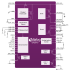 DA9070 Block Diagram