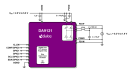 DA9121 Block Diagram