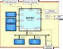 R0K572670C000BR-Block Diagram