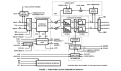 HSP50110 Functional Diagram
