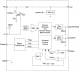 iW3612 Functional Block Diagram
