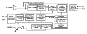 ISL12025 Functional Diagram