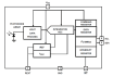 ISL29033 Functional Diagram