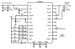 ISL8282M Functional Diagram