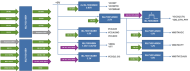 ISLKU060DEMO1Z Power Tree Diagram
