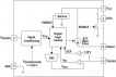 iW1700 Functional Block Diagram