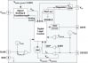 iW1797 Functional Block Diagram