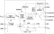 iW1820 Functional Block Diagram