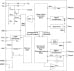iW3630 Functional Block Diagram