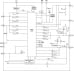 iW656 Functional Block Diagram