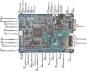 M3A-HS62G50部品配置図 C面