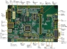 CPU Board Top for SH7216 MCUs