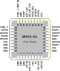 m906-02 - Pinout