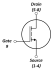 Schematic symbol for the RTP100E005G1FL enhancement-mode GaN FET showing Gate pin 9, Source pins 1-4, and Drain pins 5-8