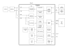 PTX205R Block Diagram