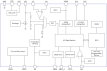 Functional block diagram for the RRW30120 showing its internal power stages, control circuitry, protection blocks, and signal flow between major components.
