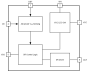 Functional block diagram of the RRW43110 showing internal control blocks, gate driver, protection circuits, sensing elements, and signal flow between the SR controller, power switch, and external connections.