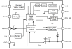 Block diagram of the iW9880 power management IC showing key functional blocks and signal flow