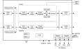 RAA278831 Block Diagram