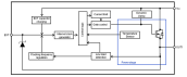 RAA2900014H12HPD Block Diagram