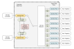Block diagram featuring RG3M89B12.