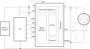 Typical application diagram of the RH4Z2502 IC.