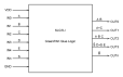 SLG7LI GreenPAK™ Logic IC Block Diagram