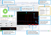 Monitoring and parameter adjustment function