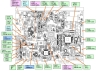 R-Car D3 Development Board / Draak Diagram