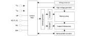 R1EX24256B Block Diagram