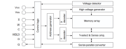 R1EX25004A Block Diagram