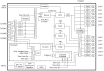 RC38112 Block Diagram