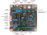 Renesas Starter Kit+ for RZ/N2L - Board