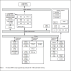 RH850/F1KM-S1 48-Pin Block Diagram