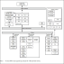 RH850/F1KM-S1 64-Pin Block Diagram