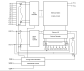 RMLV0408E Block Diagram
