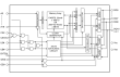 RMLV1616A Block Diagram