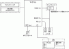Renesas Promotional Board for R8C/M12A-ブロック図