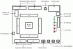 Renesas Starter Kit for RL78/G13 Layout and Specification