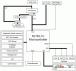Renesas Starter Kit for RL78/L1C Block Diagram