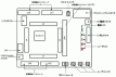 RL78/L1C Starter Kitレイアウトと仕様