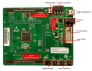 Renesas Starter Kit for RX24T Board