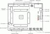 Renesas Starter Kit for RX63T (64-pin) Layout and Specification
