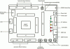 Renesas Starter Kit for RX63T (144-pin) Layout and Specification