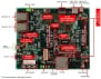 Renesas Starter Kit+ for RX72M Board