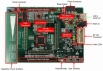 RSK_RX140_Borad_top