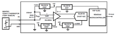 RTKA-SEMITECRTDEVAZ Schematic