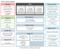 RZ/G2H Block Diagram