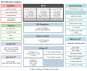 RZ/G2M Block Diagram